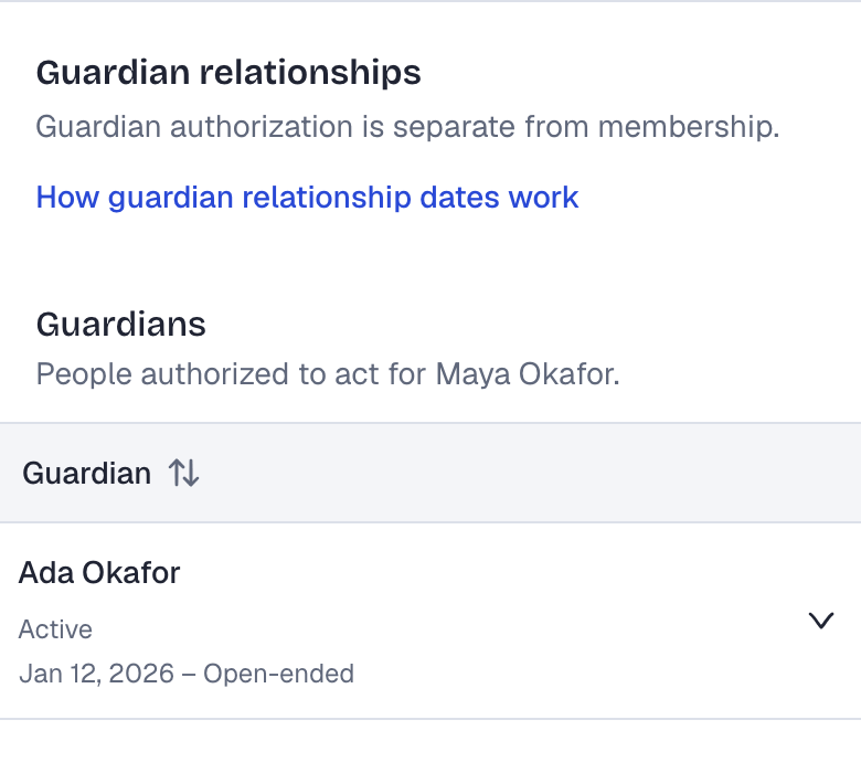 The Guardian relationships card on Maya Okafor's record. Ada Okafor is her guardian, authorized with no end date, and active.